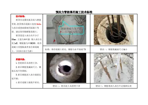 预应力管桩填芯施工技术标准