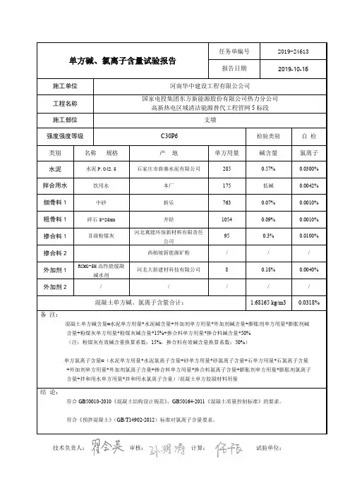 混凝土碱、氯离子报告