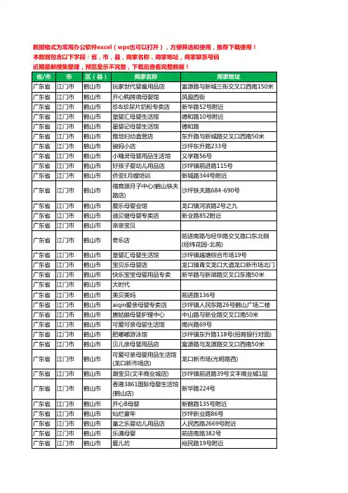 2020新版广东省江门市鹤山市月子服务工商企业公司商家名录名单黄页联系号码地址大全60家