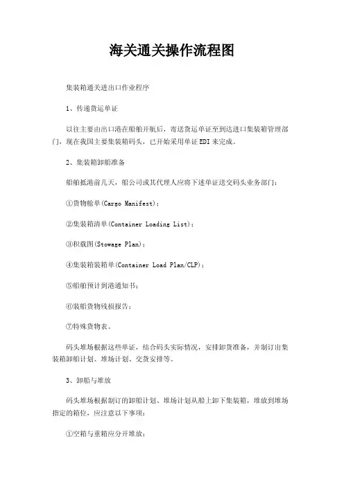 海关通关操作流程图