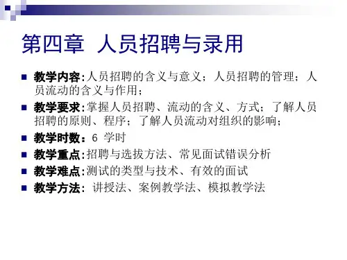 人员招聘与录用通用课件