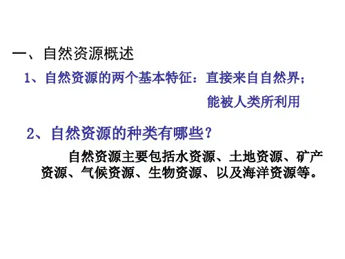 中国的自然资源课件ppt