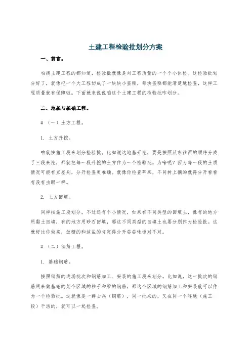 土建工程检验批划分方案
