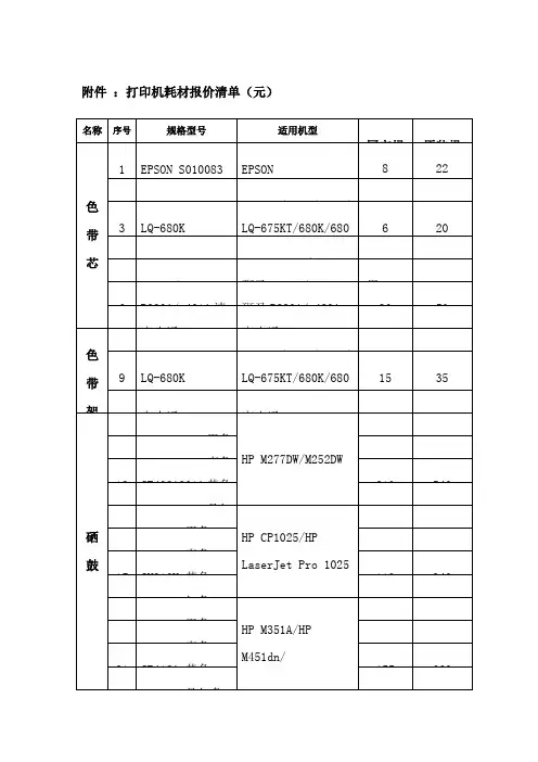 打印机耗材报价清单元