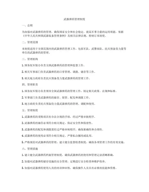 武器弹药管理制度