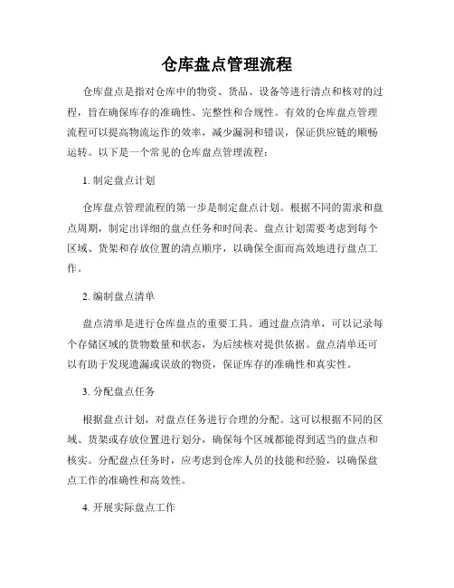 仓库盘点管理流程