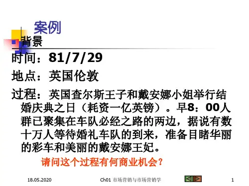 Ch01 市场营销与市场营销学47页PPT