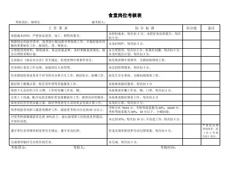 食堂岗位考核表