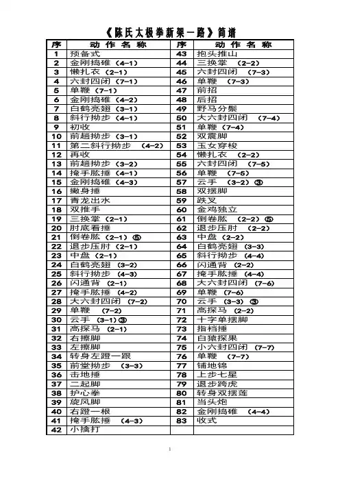 陈式太极拳新架一路简谱