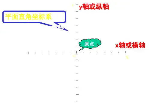 北师大八年级数学上册 第3章 第2节 平面直角坐标系 课件(共18张PPT)