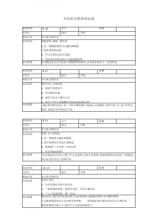 完整版少先队小队活动记录