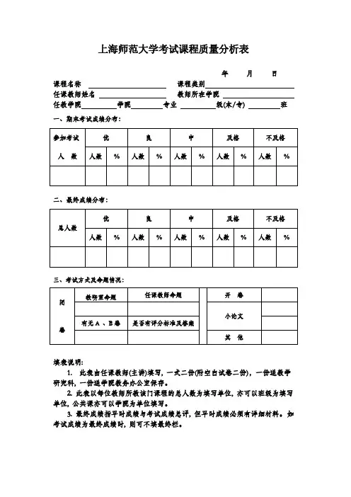 上海师范大学考试课程质量分析表