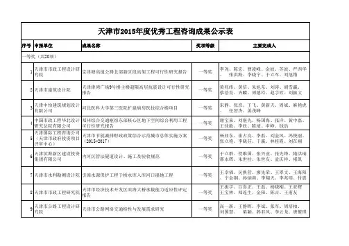 2015年度优秀工程咨询成果公示表pdf