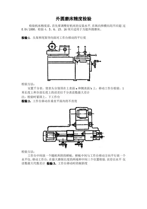 外圆磨床技术检验