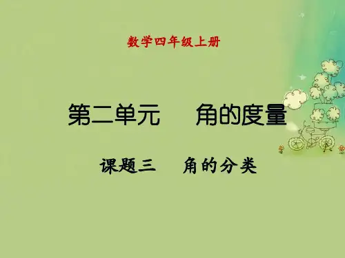 角的分类