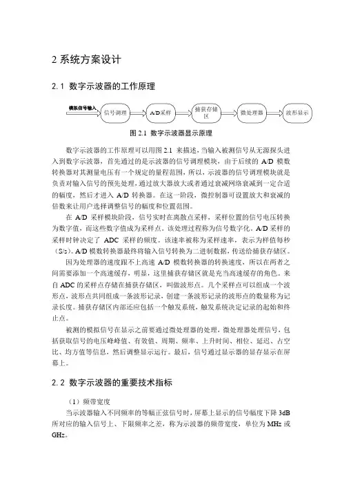 硬件电路设计具体详解