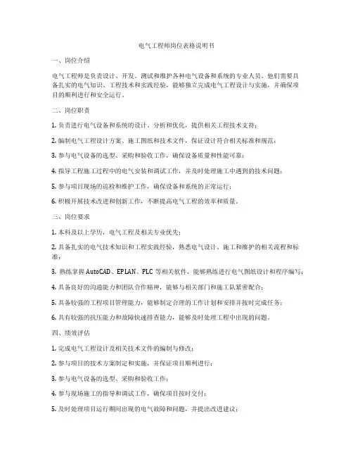 电气工程师岗位表格说明书