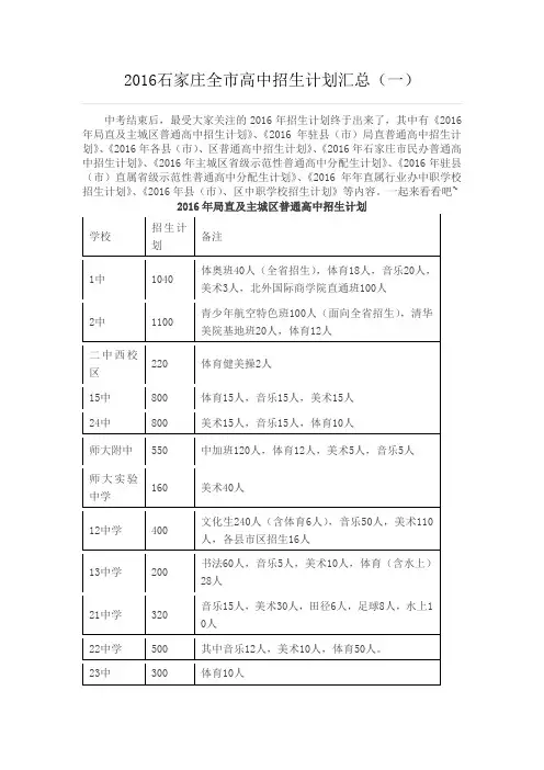 2016石家庄全市高中招生计划汇总(一)