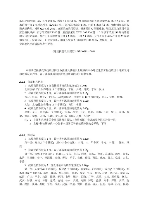 全国地区地震设防烈度一览表