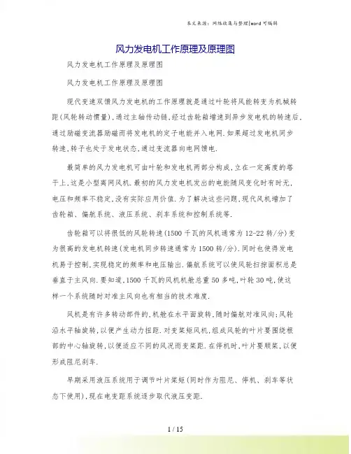 风力发电机工作原理及原理图