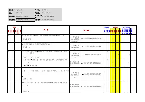 小学数学六年级下册第二单元《图形的放大与缩小》应用作业