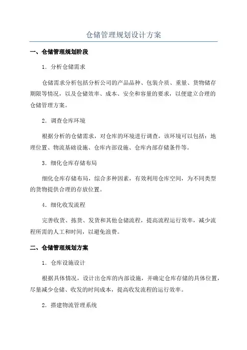 仓储管理规划设计方案