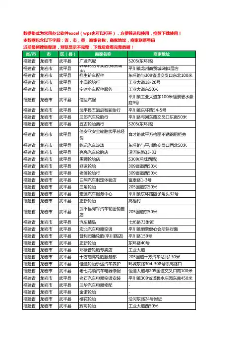 新版福建省龙岩市武平县汽车配件工商企业公司名录名单大全35家