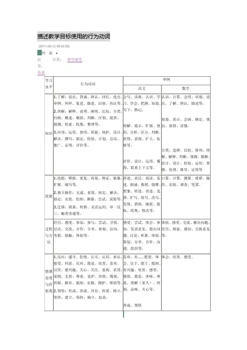 描述教学目标使用的行为动词