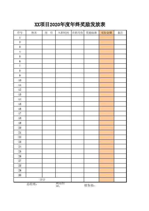 年终奖发放表格模板