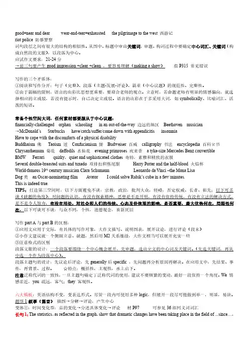 夏徛荣考研英语强化写作技巧