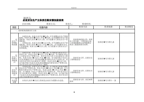 企业安全生产主体责任落实情况检查表