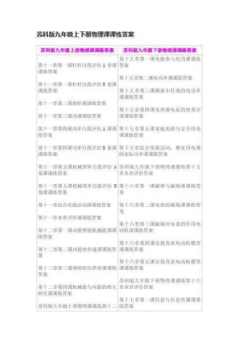 苏科版九年级上下册物理课课练答案