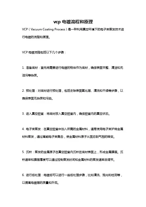 vcp电镀流程和原理