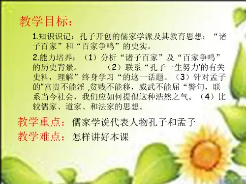 《诸子百家》PPT课件