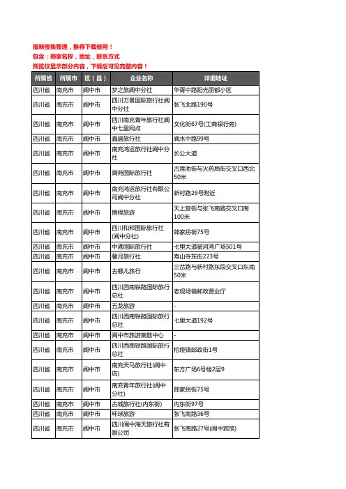 新版四川省南充市阆中市旅行社企业公司商家户名录单联系方式地址大全24家