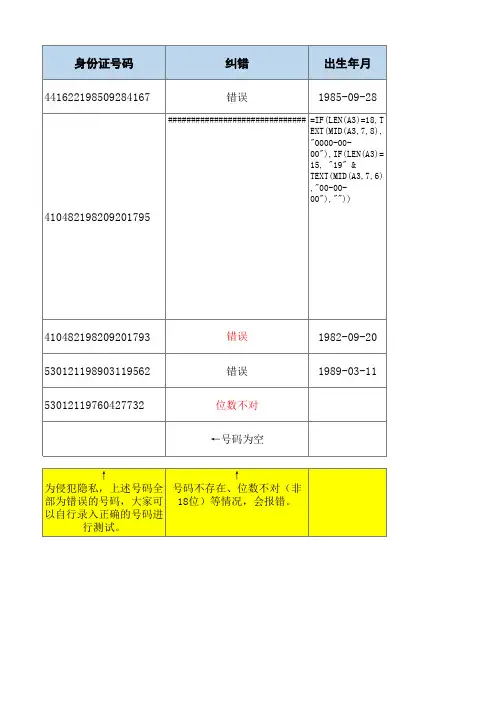 通过身份证号码提取籍贯、性别、出生年月、年龄、生肖等信息