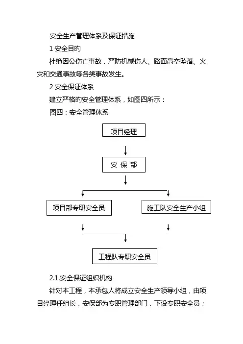 公路大中修工程安全生产管理体系及保证措施