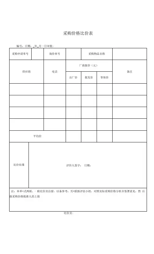采购价格比价表