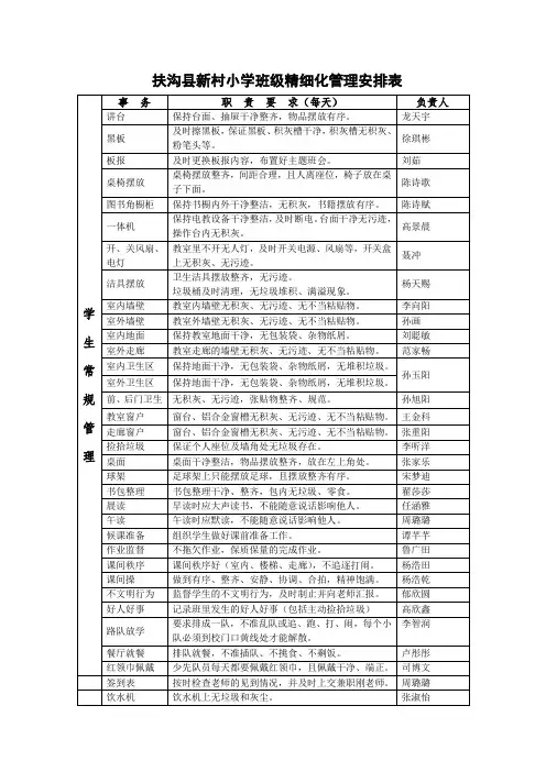 扶沟县新村小学班级精细化管理安排表