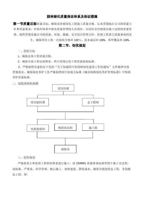 园林绿化质量保证体系及保证措施