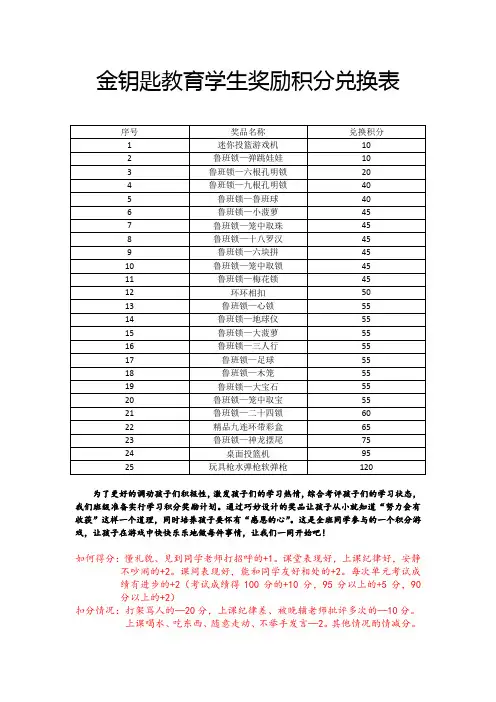 学生玩具奖励积分兑换表