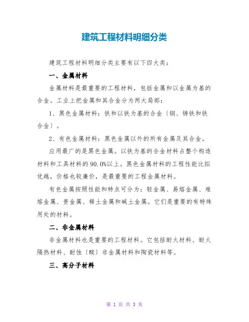 建筑工程材料明细分类