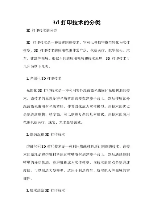 3d打印技术的分类