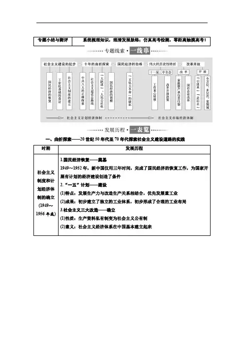 2019-2020学年高中历史人民版必修2教学案：专题三 专题小结与测评 Word版含答案