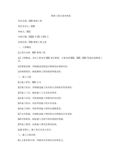 维修工程方案审核表