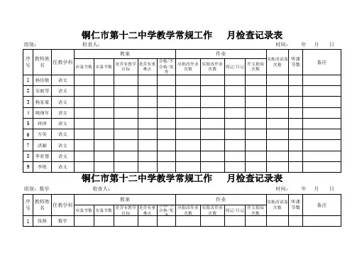 2020春教学常规月检查记录