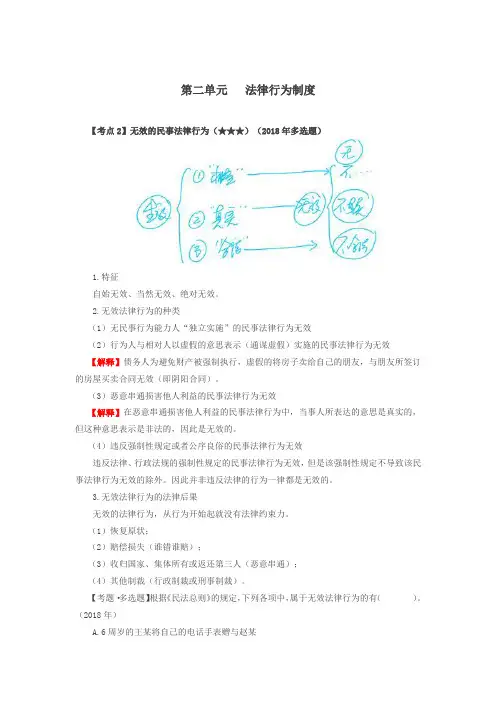 中级会计师考试辅导-中级经济法-基础精讲-第04讲_无效、可撤销民事法律行为、附条件与附期限民事法律行为