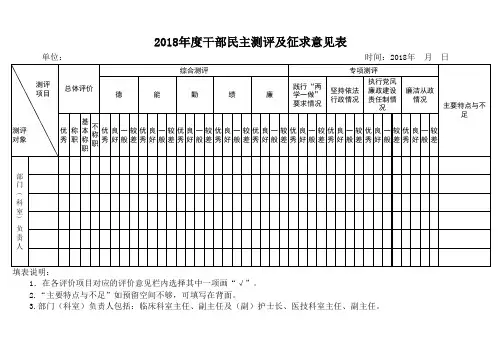 医院干部民主测评及征求意见表