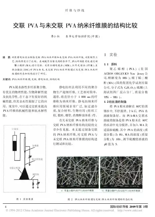 交联PVA与未交联PVA纳米纤维膜的结构比较