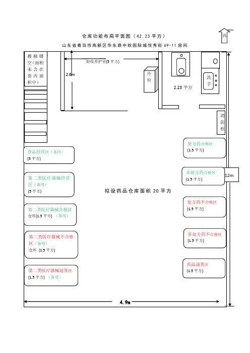 仓库功能布局平面图